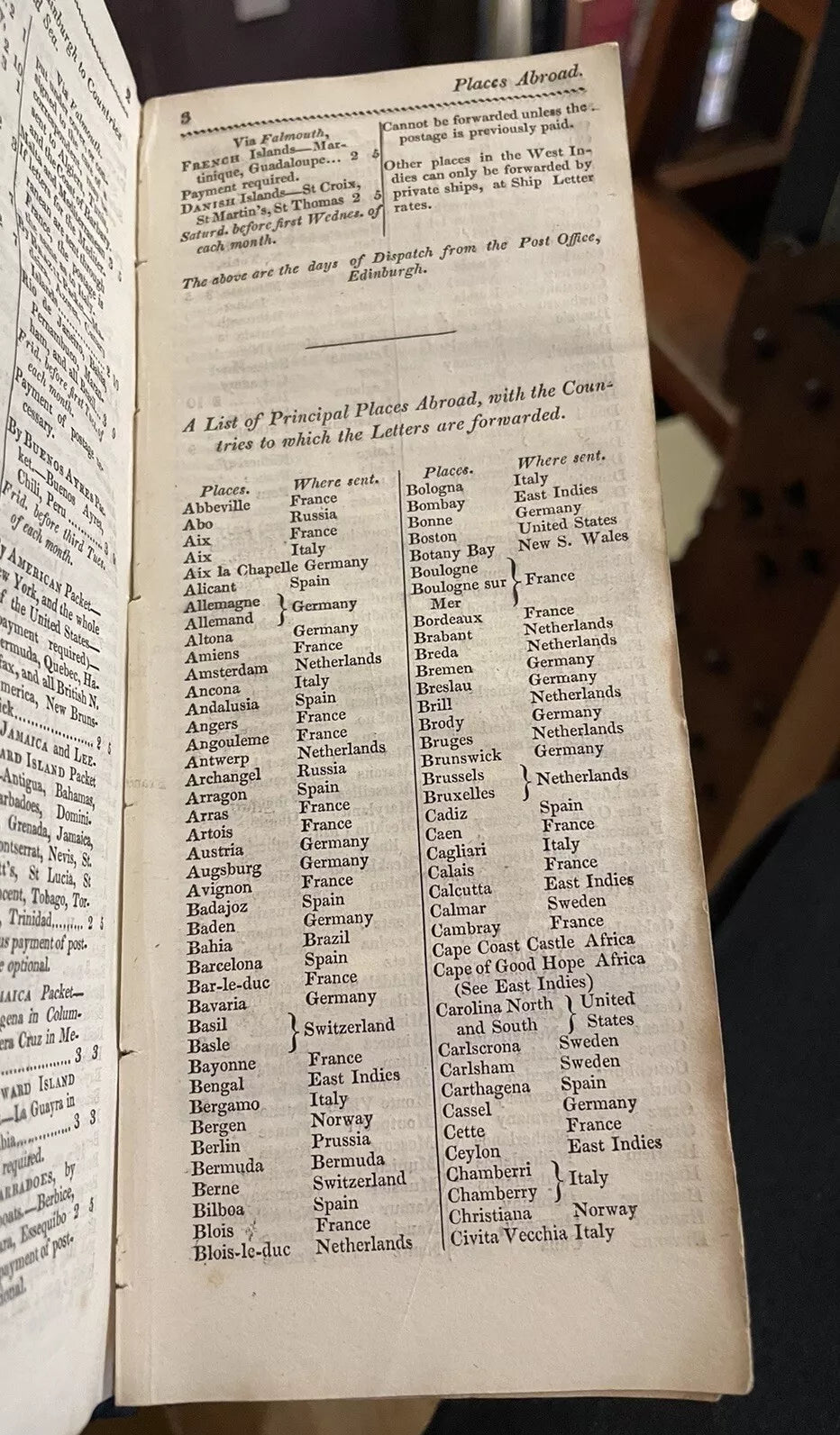 1825 The Post Office Annual Directory for 1825-26 : Edinburgh Leith & Newhaven