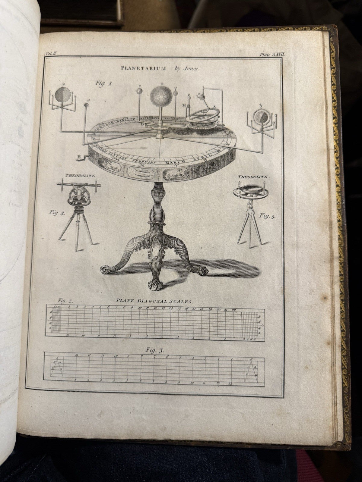 1815 The Philosophical and Mathematical Dictionary (2 Vols) Charles Hutton