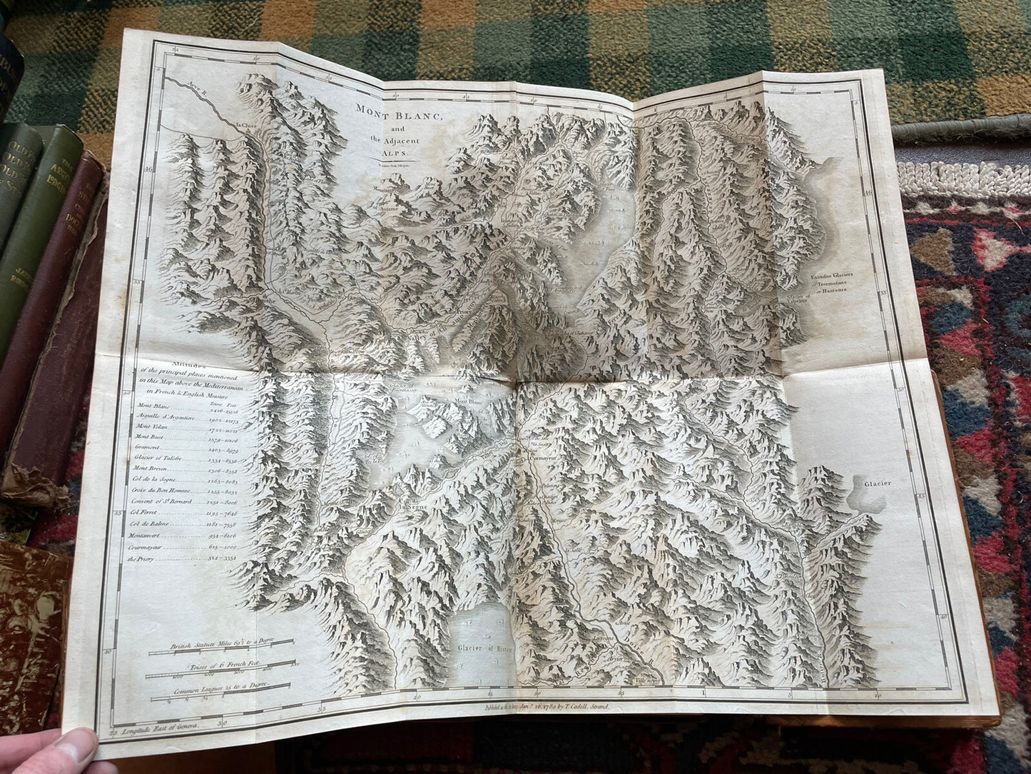 1789 Melmoth's Travels in Switzerland (3 vols) Engraved Mountain Ranges