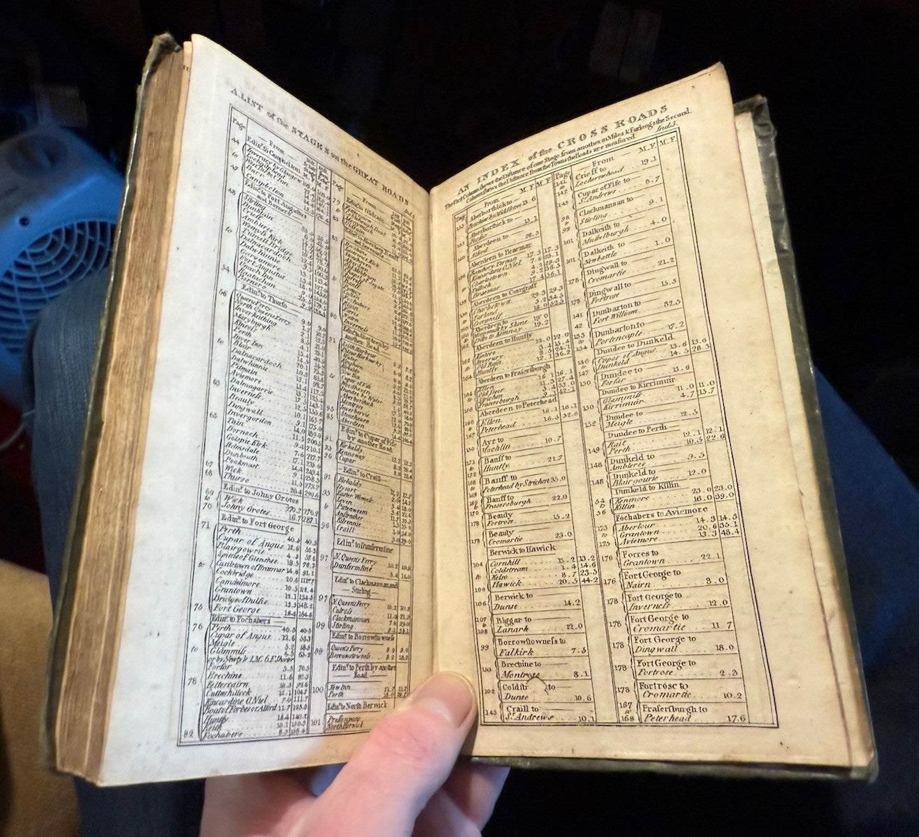 1792 Taylor & Skinner's Survey of the Roads of Scotland : Scarce Pocket Edition