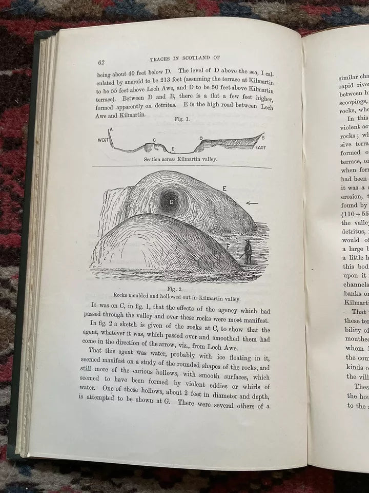 1882 Traces in Scotland of Ancient Water-Lines : By Geologist David Milne Home