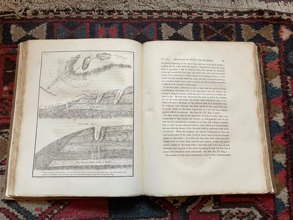 1834 A Systematic Treatise on the Theory and Practice of Draining Land