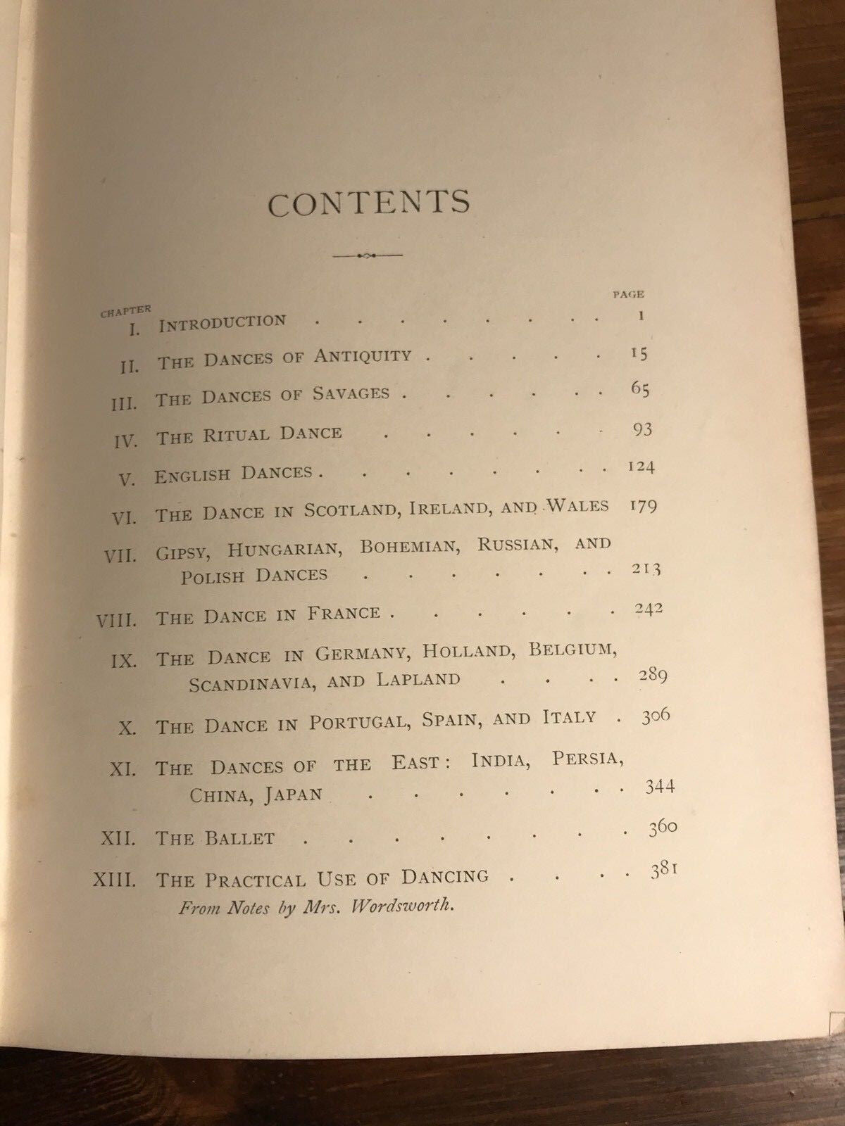 1895 DANCING Dances of the Savages, Ritual Dance, Gipsy, Dances of India China