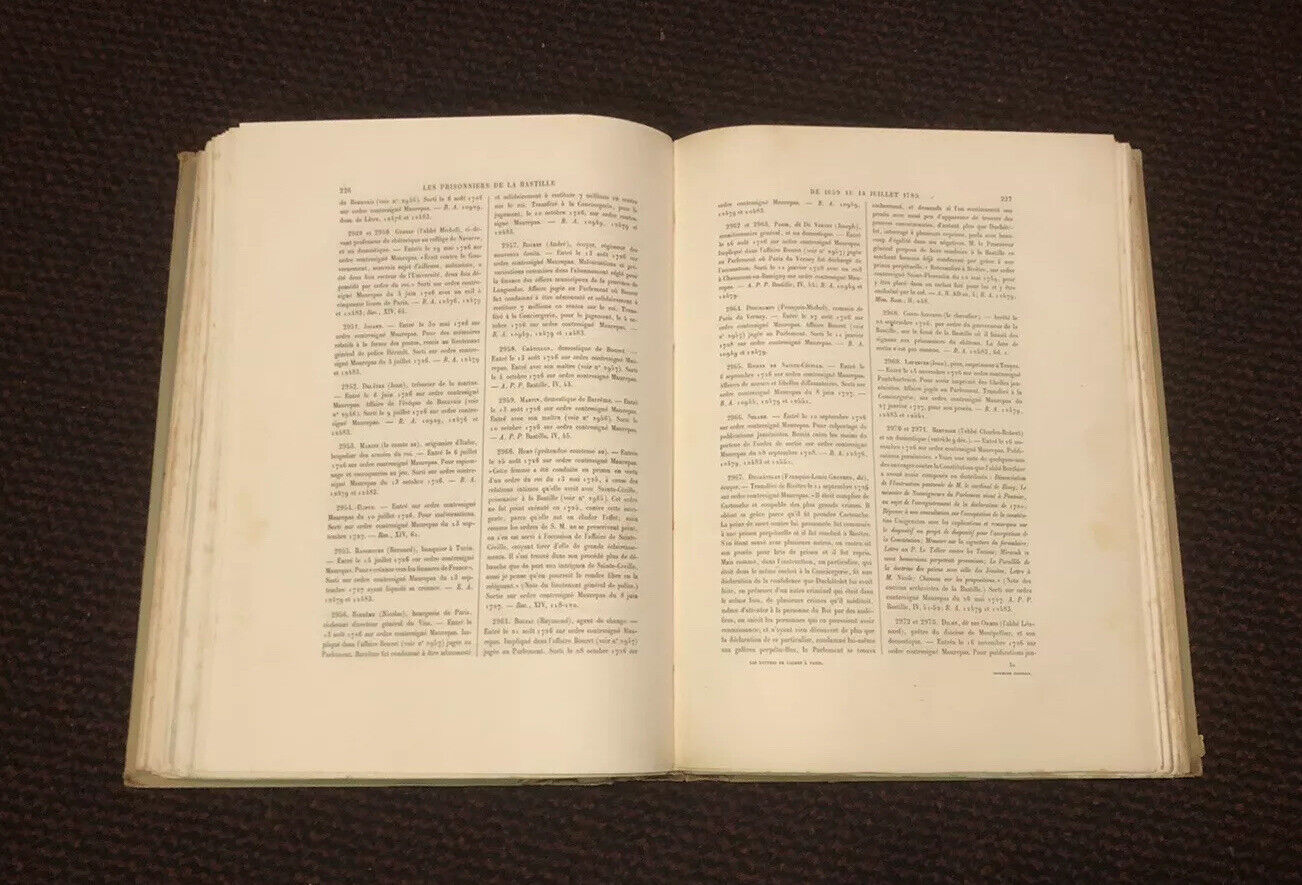 List of Prisoners at Bastille - Les Lettres de Cachet a Paris : King of France