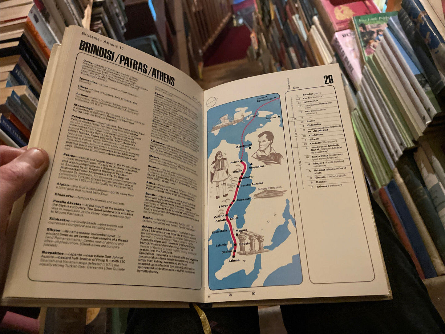 Len Deighton's Continental Dossier : 1st edition : Travel Classic