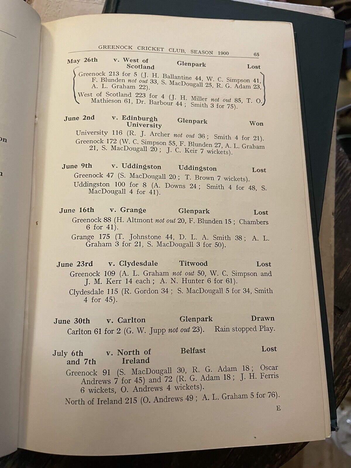 Greenock Cricket Club Records 1887-1937 : T C Riddell : Scotland Sports Records