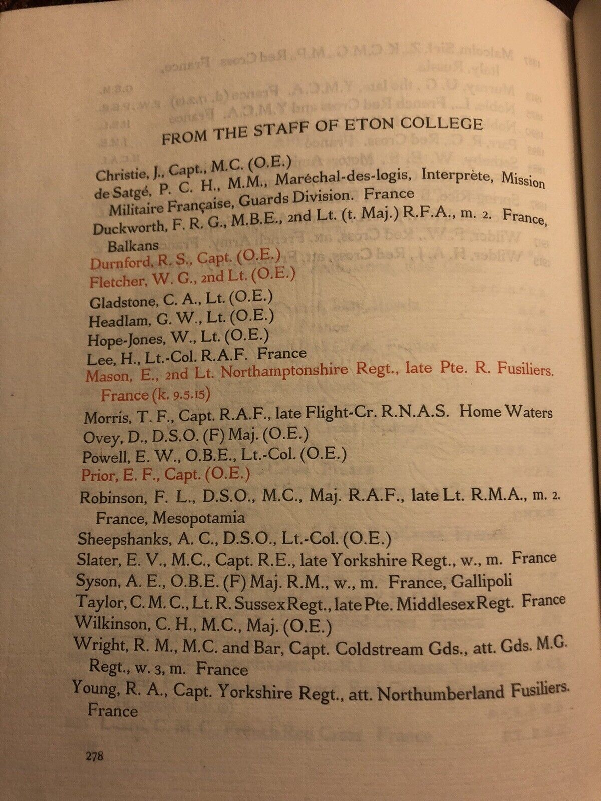 List of Etonians who Fought in the Great War 1914-19 : Eton / Privately Printed