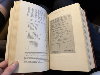 1965 Population in History : D. V. Glass : 1st Edition : Historical Demography