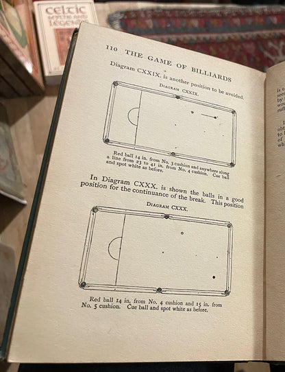 1905 The Game of Billiards and how to play it : John Roberts