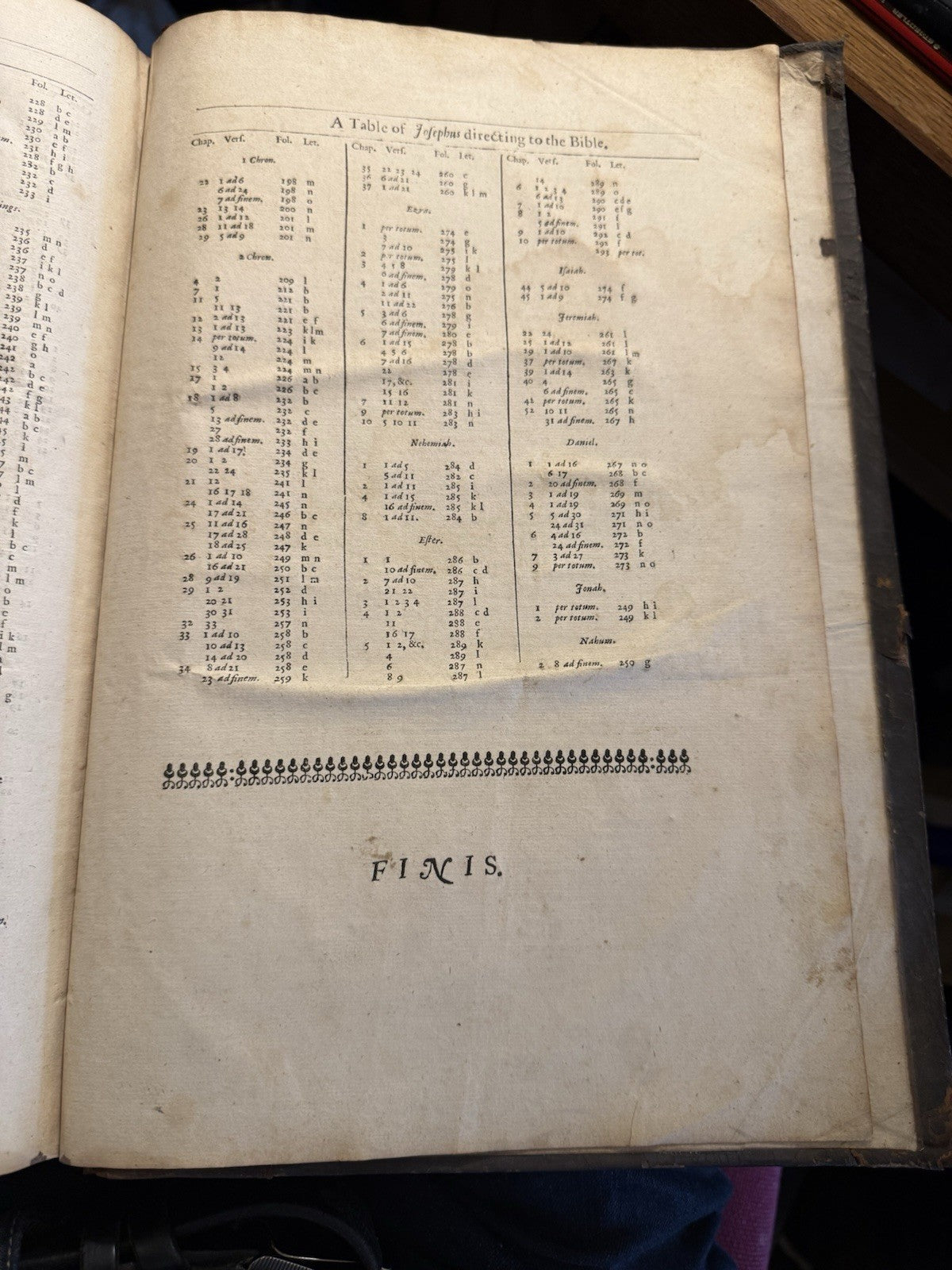1676 The Works of Josephus : French Translation of Arnauld Dandilly : With Map