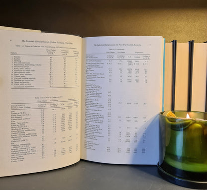 Economic Development of Modern Scotland 1950 - 1980: Hardback: 1st Edition