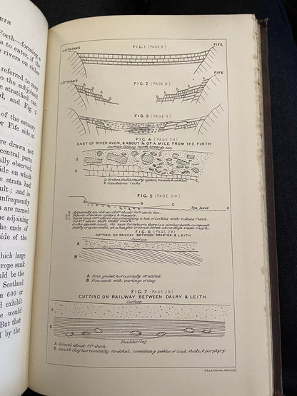 The Estuary of the Forth & Adjoining Districts Viewed Geologically 1871