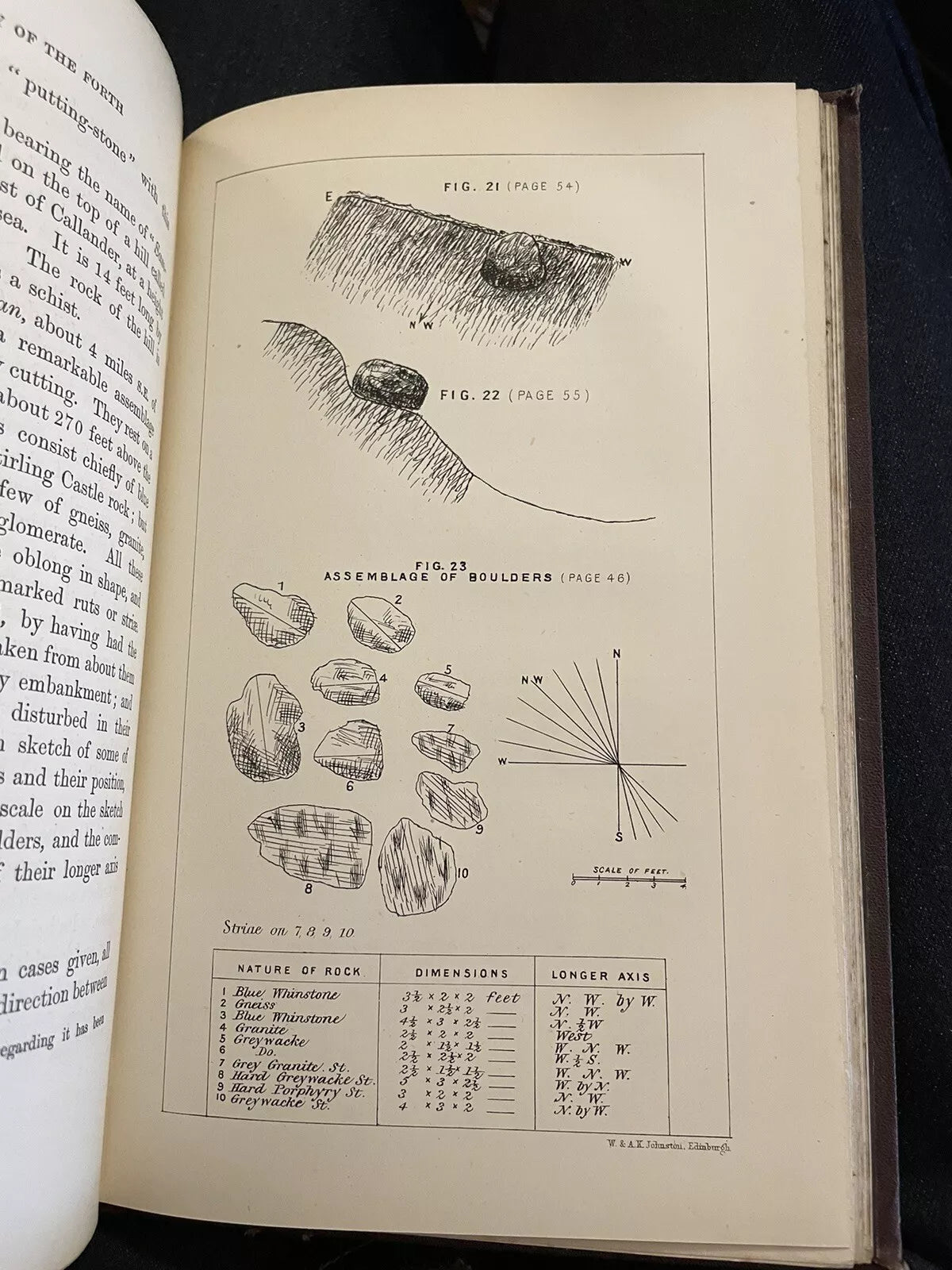 The Estuary of the Forth & Adjoining Districts Viewed Geologically 1871