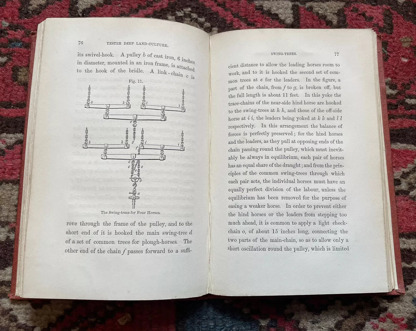 1855 The Yester Deep Land Culture : Farming : Ploughs : Cultivation East Lothian