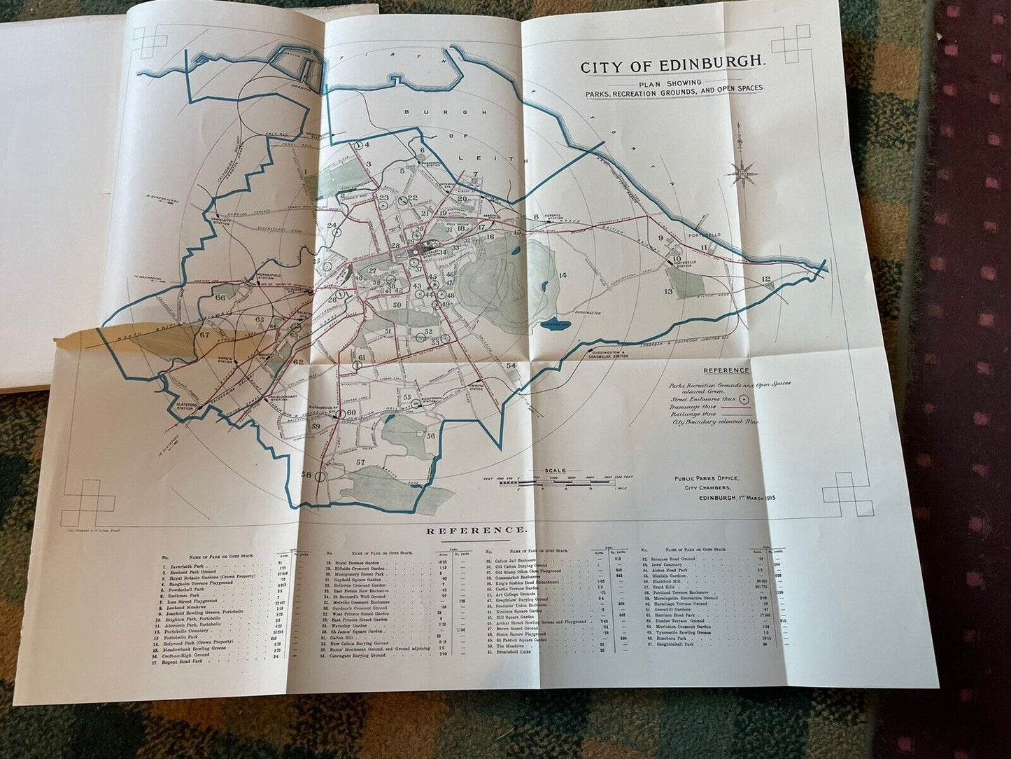City of Edinburgh Report Public Parks Gardens 1914 : Town Planning Scotland