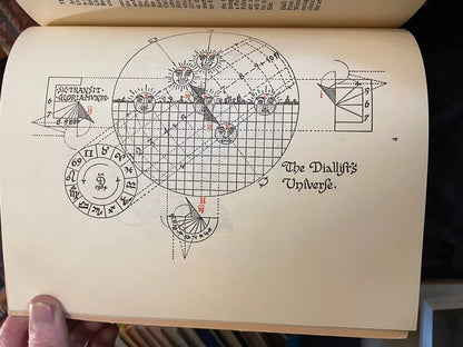 The Art of Sundial Construction : Peter Drinkwater : Declining Dials etc