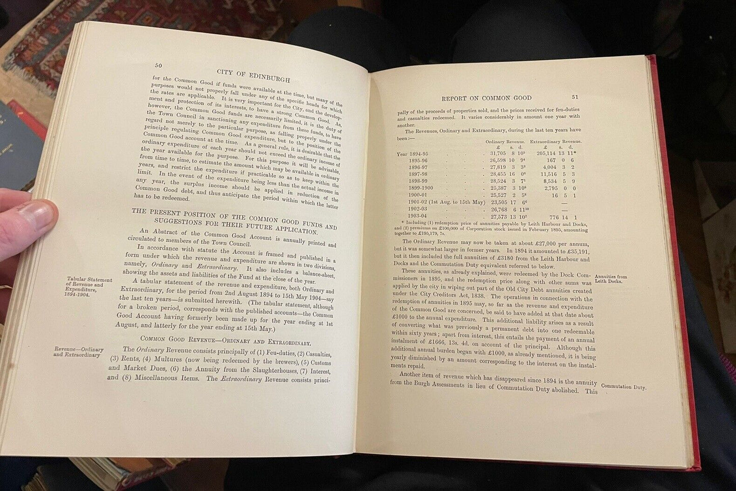 1905 Report on the Common Good of the City of Edinburgh : Property Lands etc