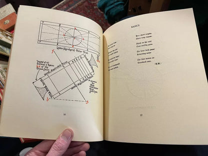 The Art of Sundial Construction : Peter Drinkwater : Declining Dials etc