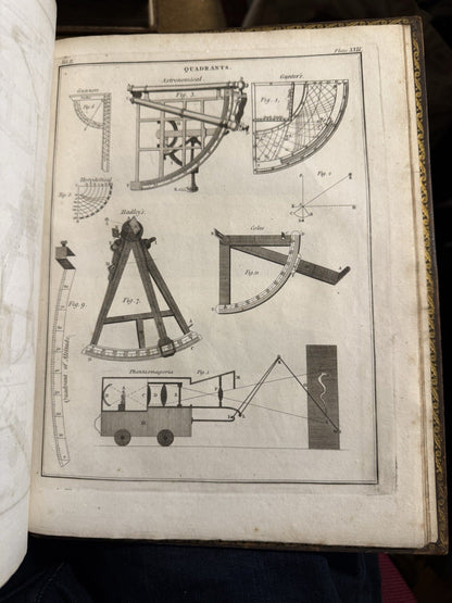 1815 The Philosophical and Mathematical Dictionary (2 Vols) Charles Hutton