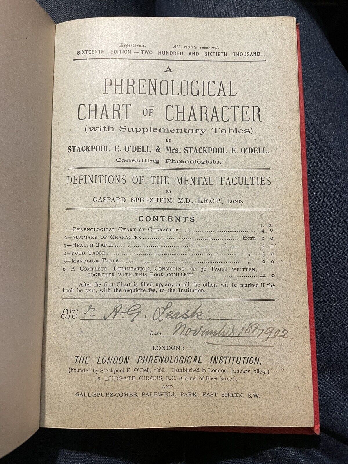 Phrenological Delineation : Chart of Character : Handwritten Entries : O'Dell