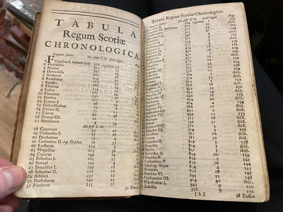 1727 Rerum Scoticarum Historia by George Buchanan - History of Scotland (Latin)