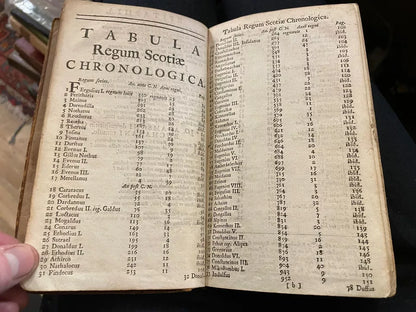 1727 Rerum Scoticarum Historia by George Buchanan - History of Scotland (Latin)