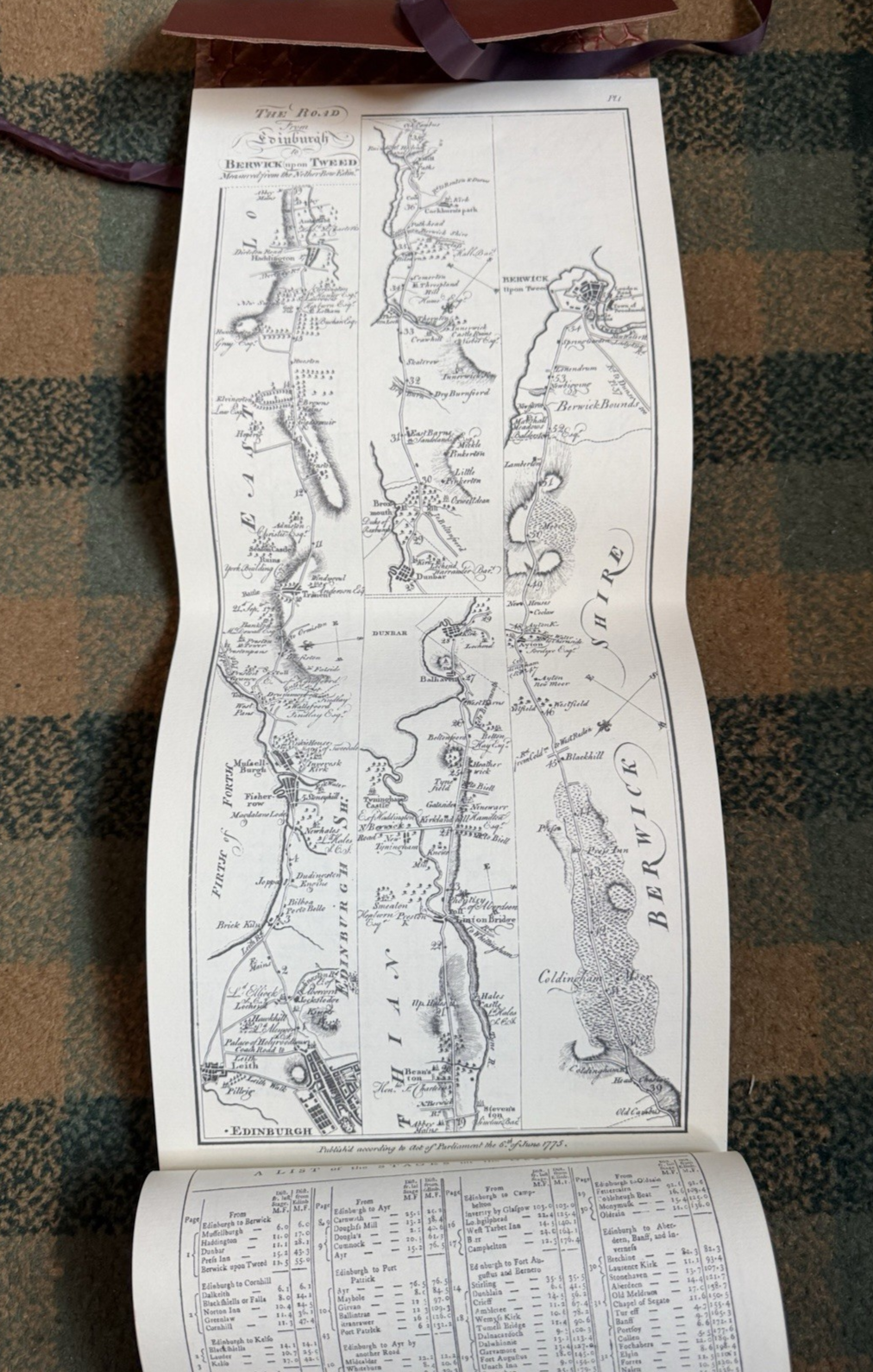 Taylor and Skinner Survey and Maps of the Roads of Scotland 1776 : In Box