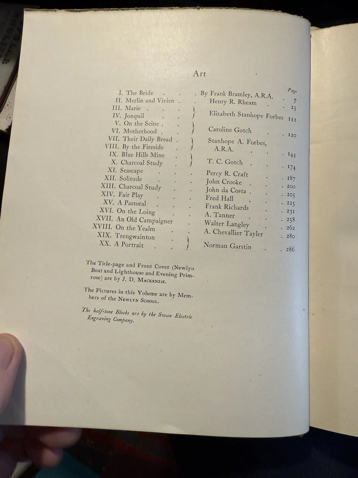 The Yellow Book (Volume VII) Oct 1895 Illustrated Quarterly : Kenneth Grahame