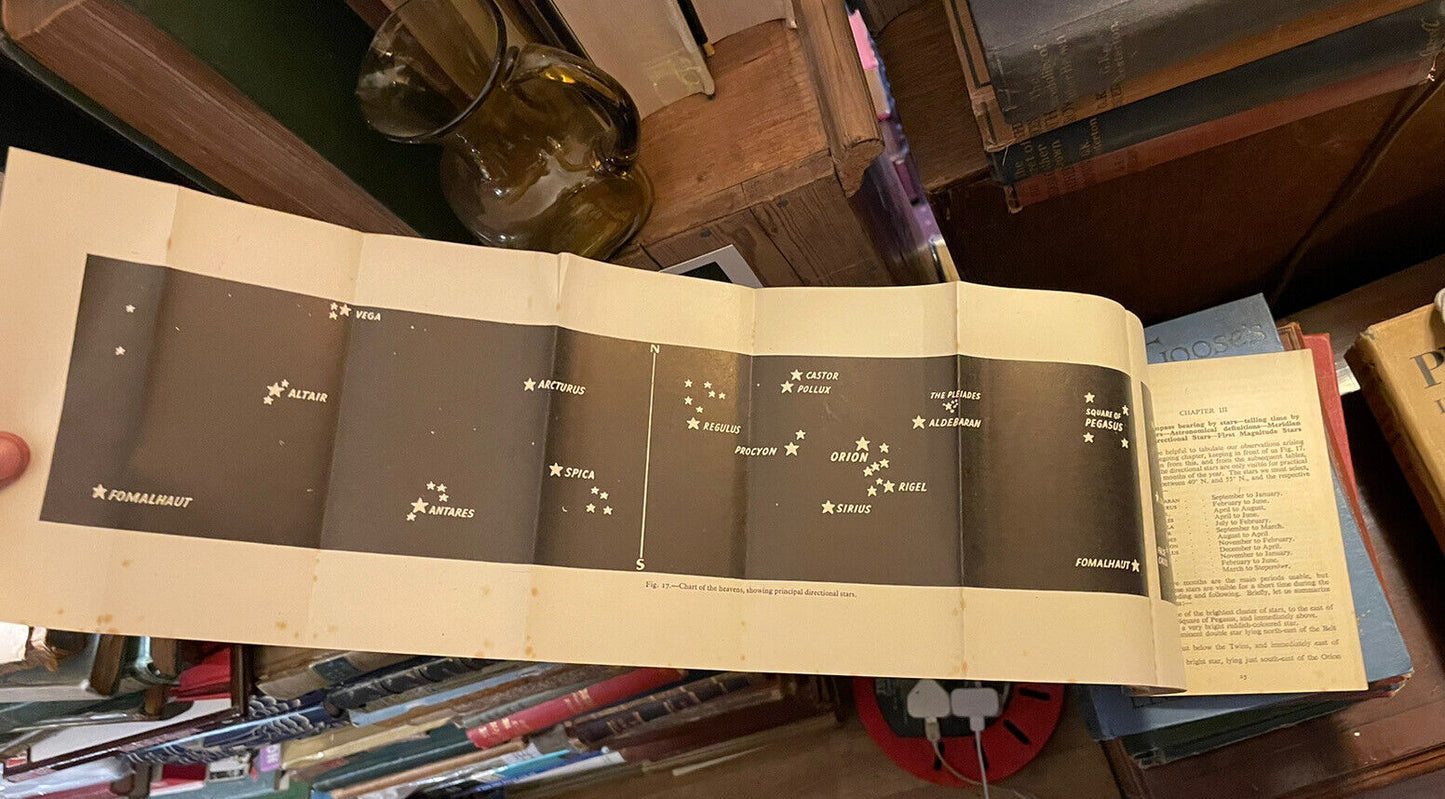 Practical Astronomy for the Forces : WWII Military Navigation Directional Stars