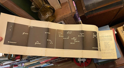 Practical Astronomy for the Forces : WWII Military Navigation Directional Stars