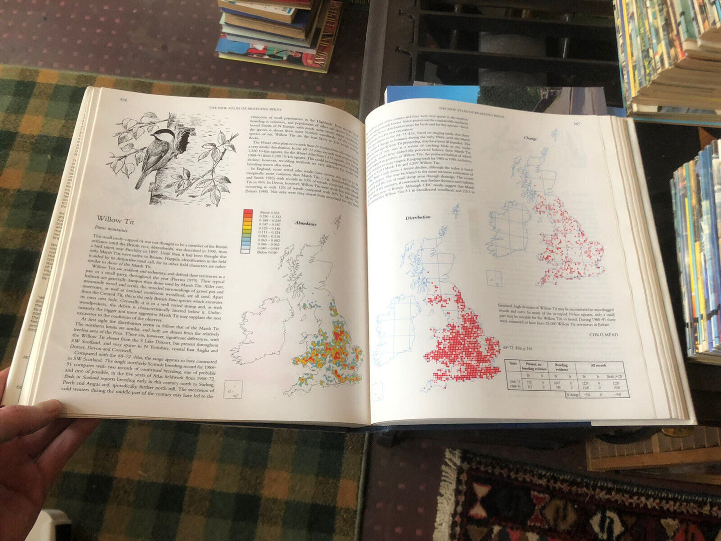 New Atlas of Breeding Birds in Britain and Ireland 1988-1991 : Gibbons &amp; Reid